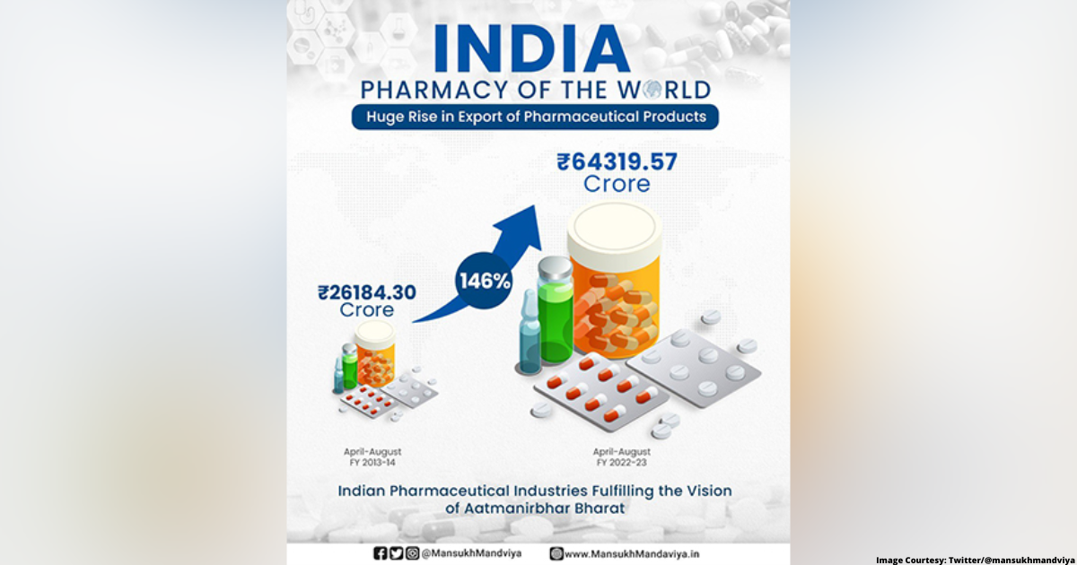 India - pharmacy of the world, health minister Mandaviya echoes PM Modi's statement